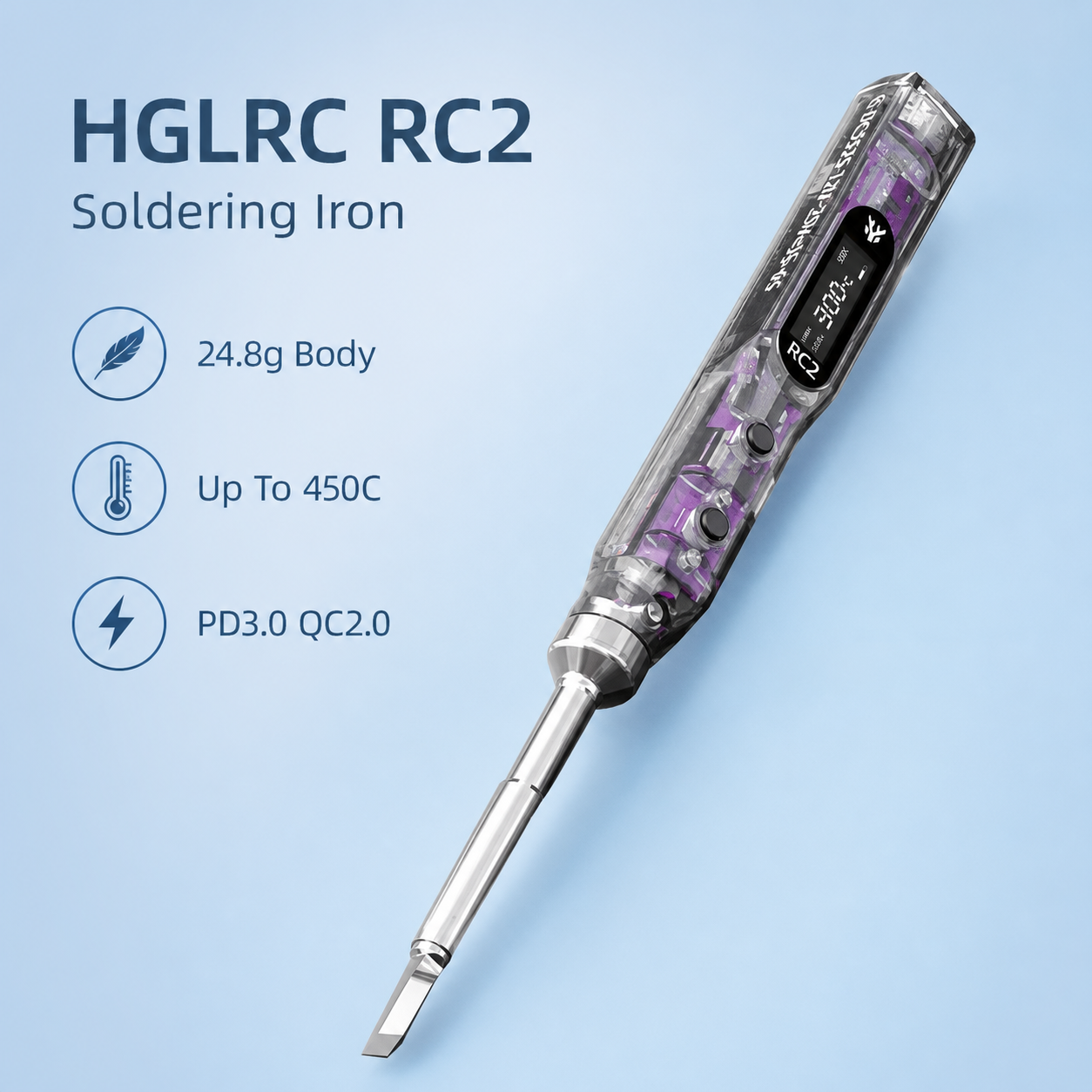 Przenośna lutownica OLED HGLRC – Electronics Repair Classes recenzja i cena