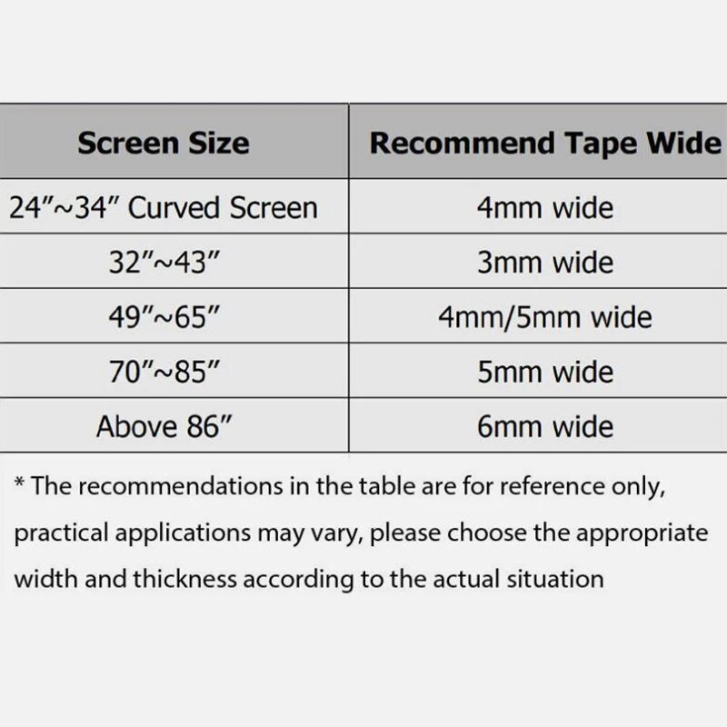 10M 3mm 3.5mm 4mm 5mm 6mm Dwus – Electronics Repair Tape recenzja i cena