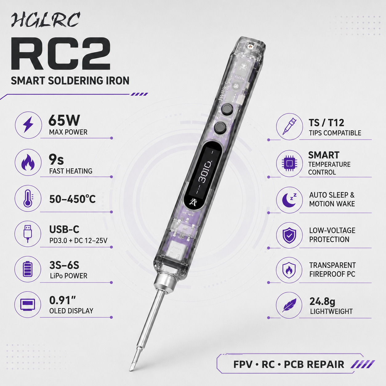 Przenośna mini lutownica HGLRC – Electronics Repair Classes recenzja i cena