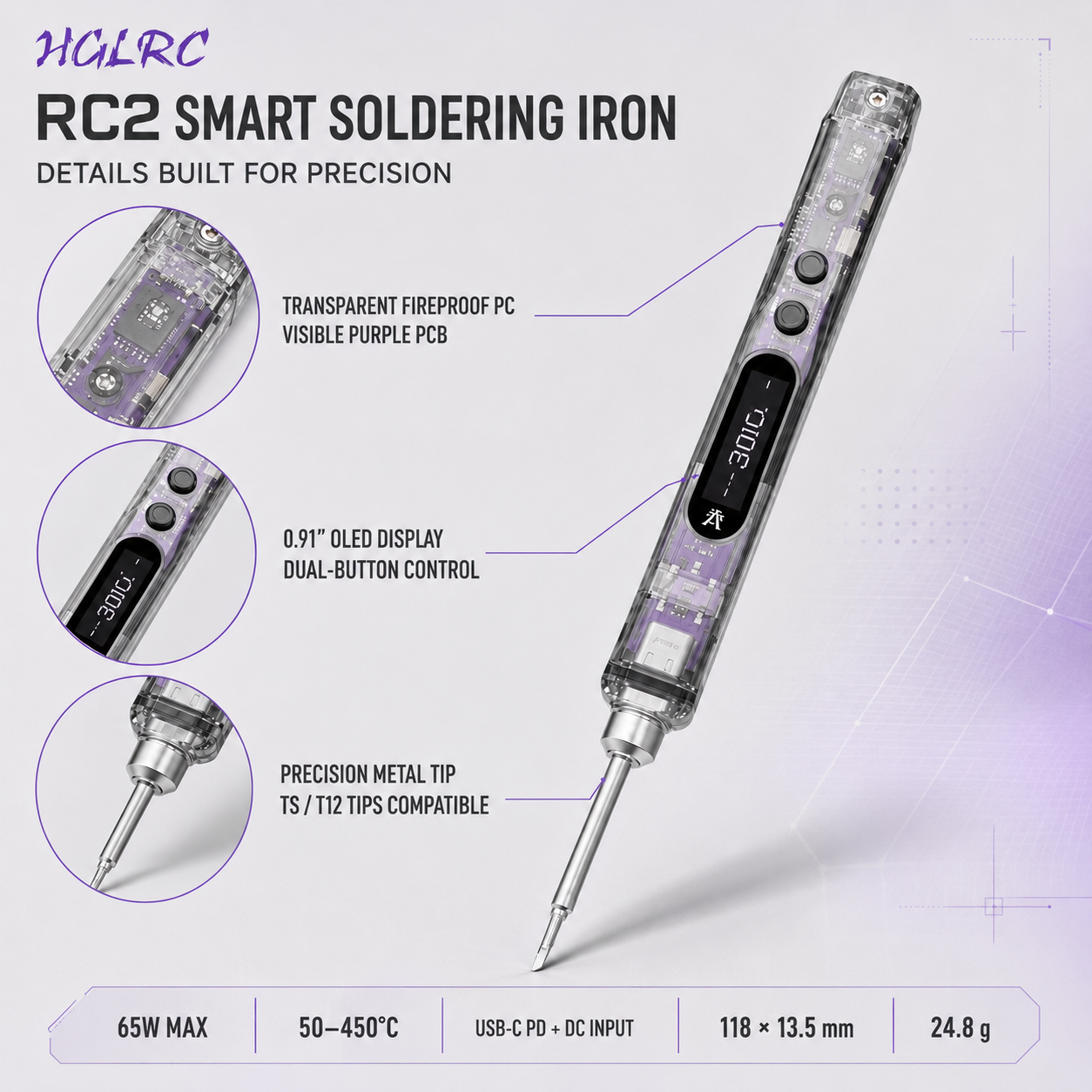 Przenośna mini lutownica HGLRC – Electronics Repair Classes recenzja i cena