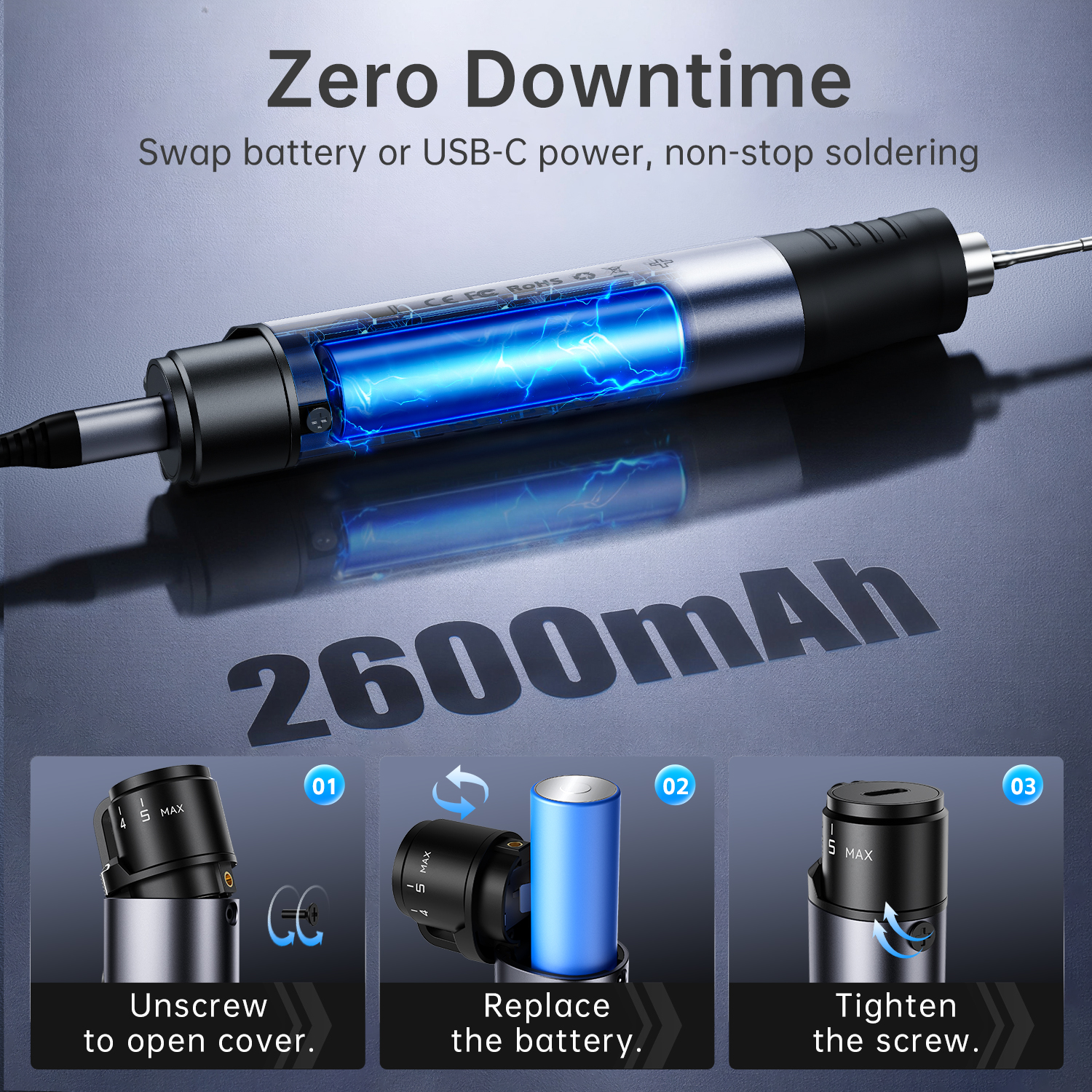 HS03 Plus 100-450 ° Bezprzewod – Electronics Repair Plus recenzja i cena