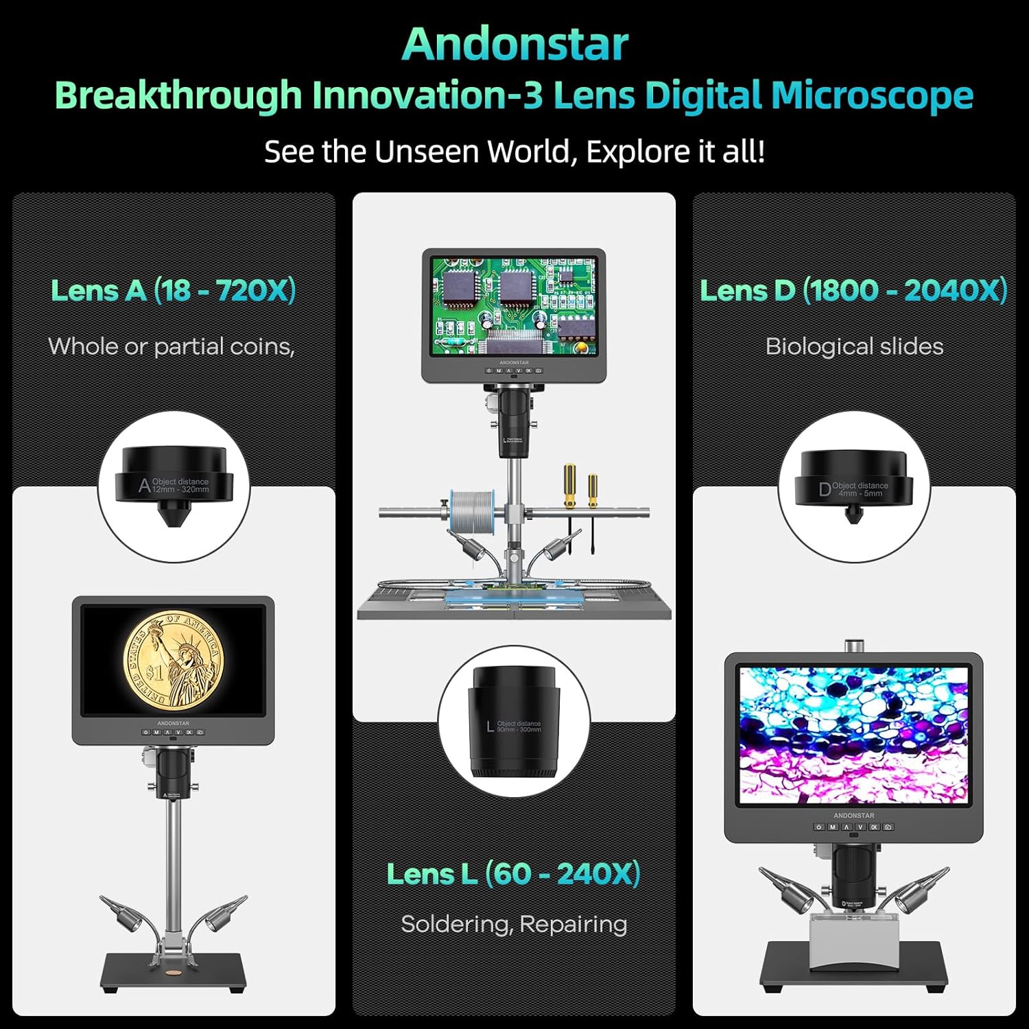 Andonstar AD249SM Plus 10.1''  – Electronics Repair Plus recenzja i cena